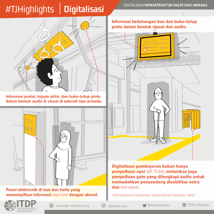 18 Tahun Layanan Transjakarta: Digitalisasi Informasi Bukan Hanya ...